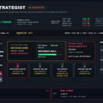 0DTE Trading Strategies: Reviewing the 01DTE Framework